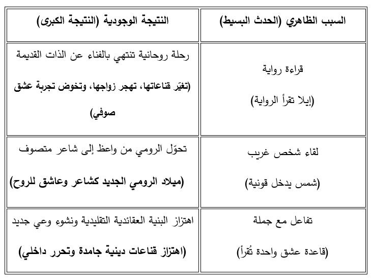 1725 nahla