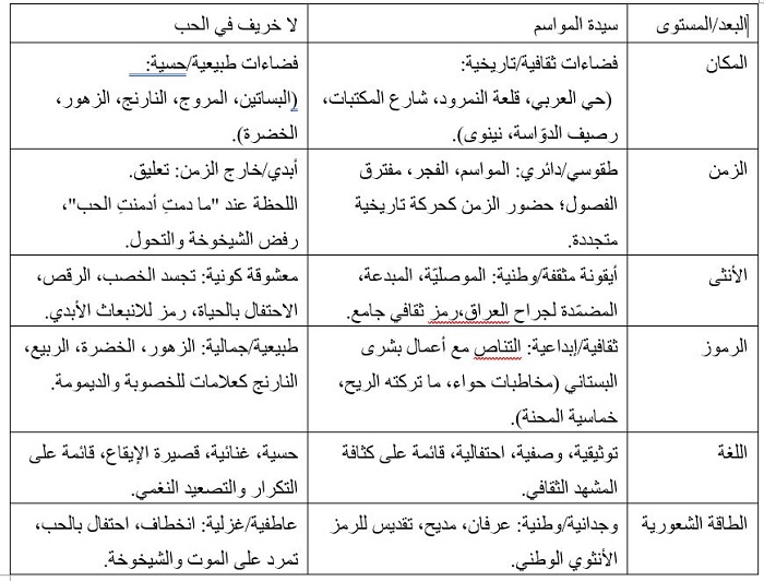 1893 shalal